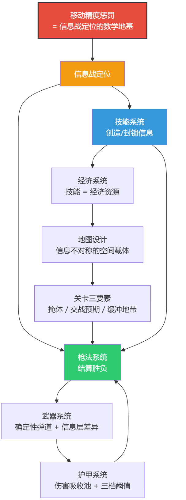 Pasted image 20260818140718.png