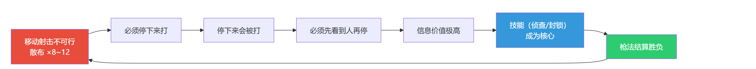 Pasted image 20260818140751.png