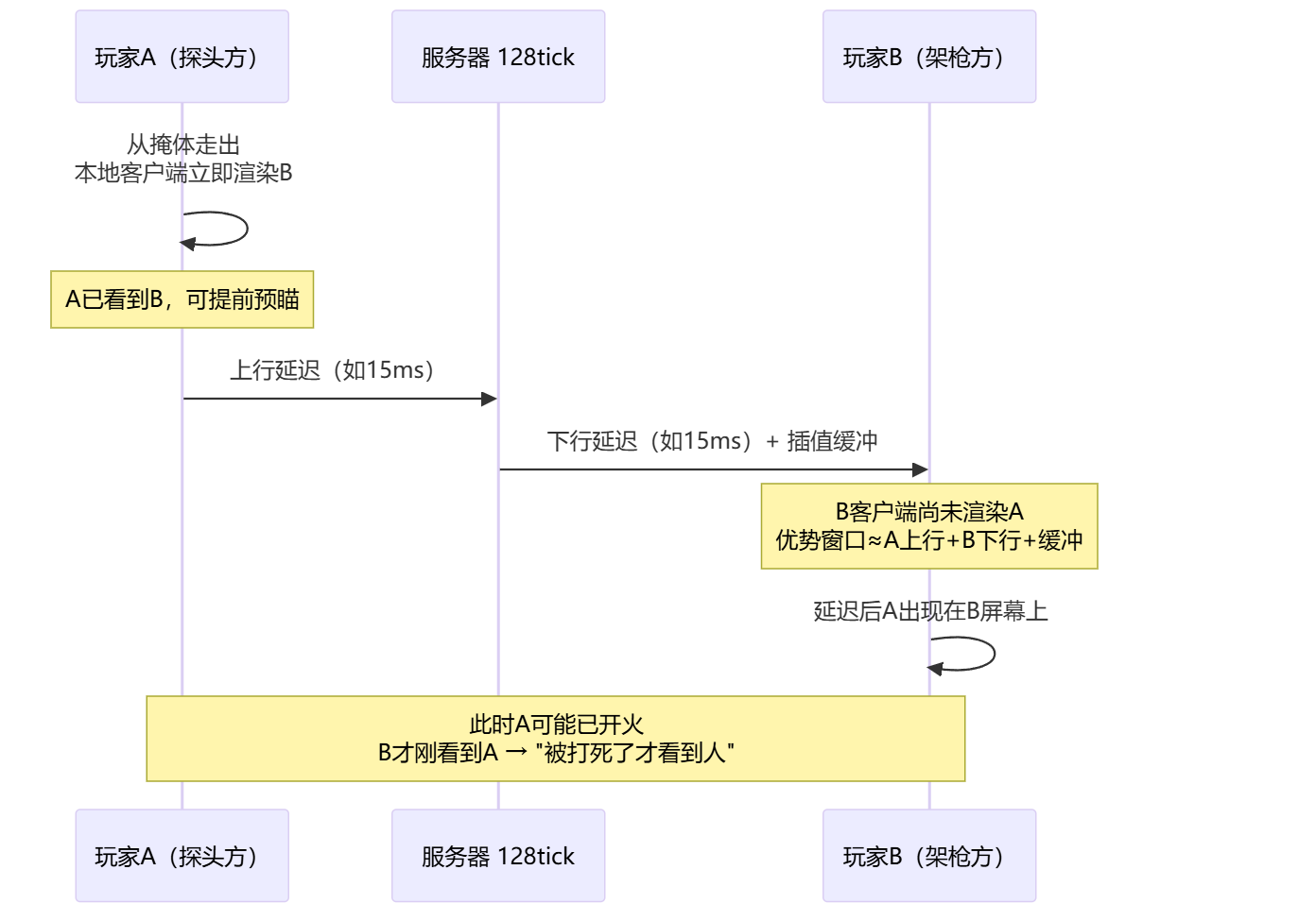 Pasted image 20260818140845.png