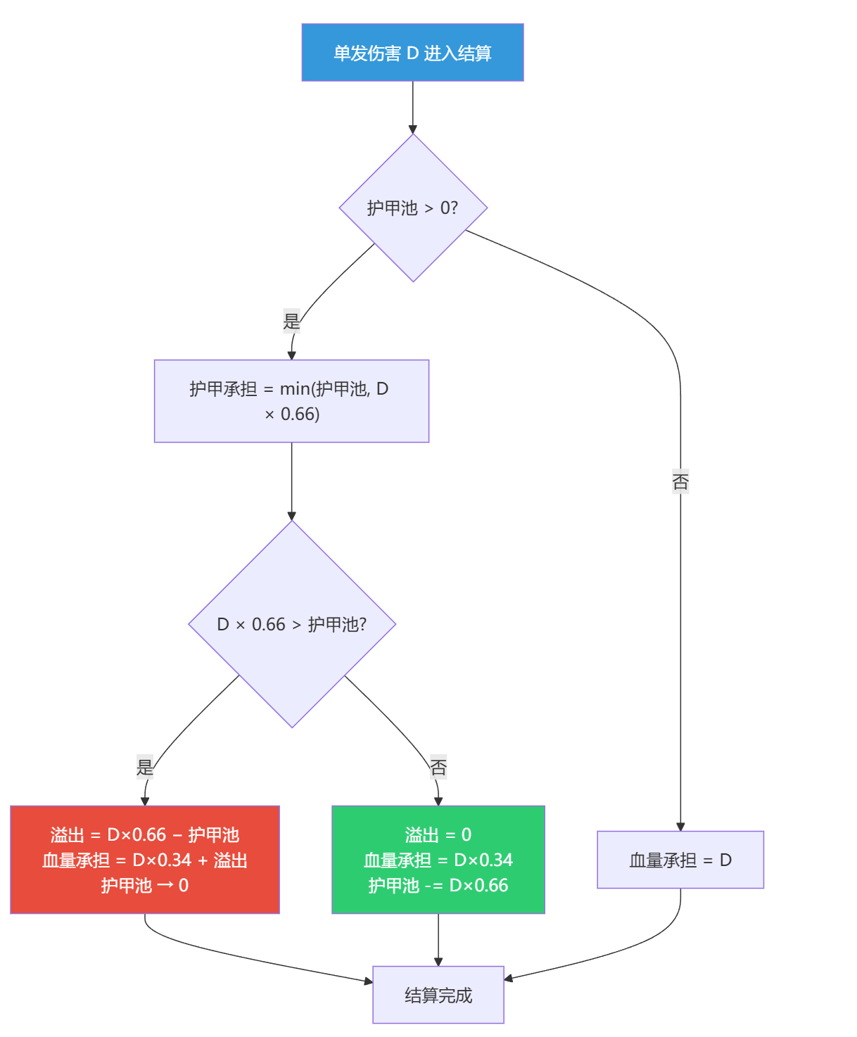 Pasted image 20260818140930.png