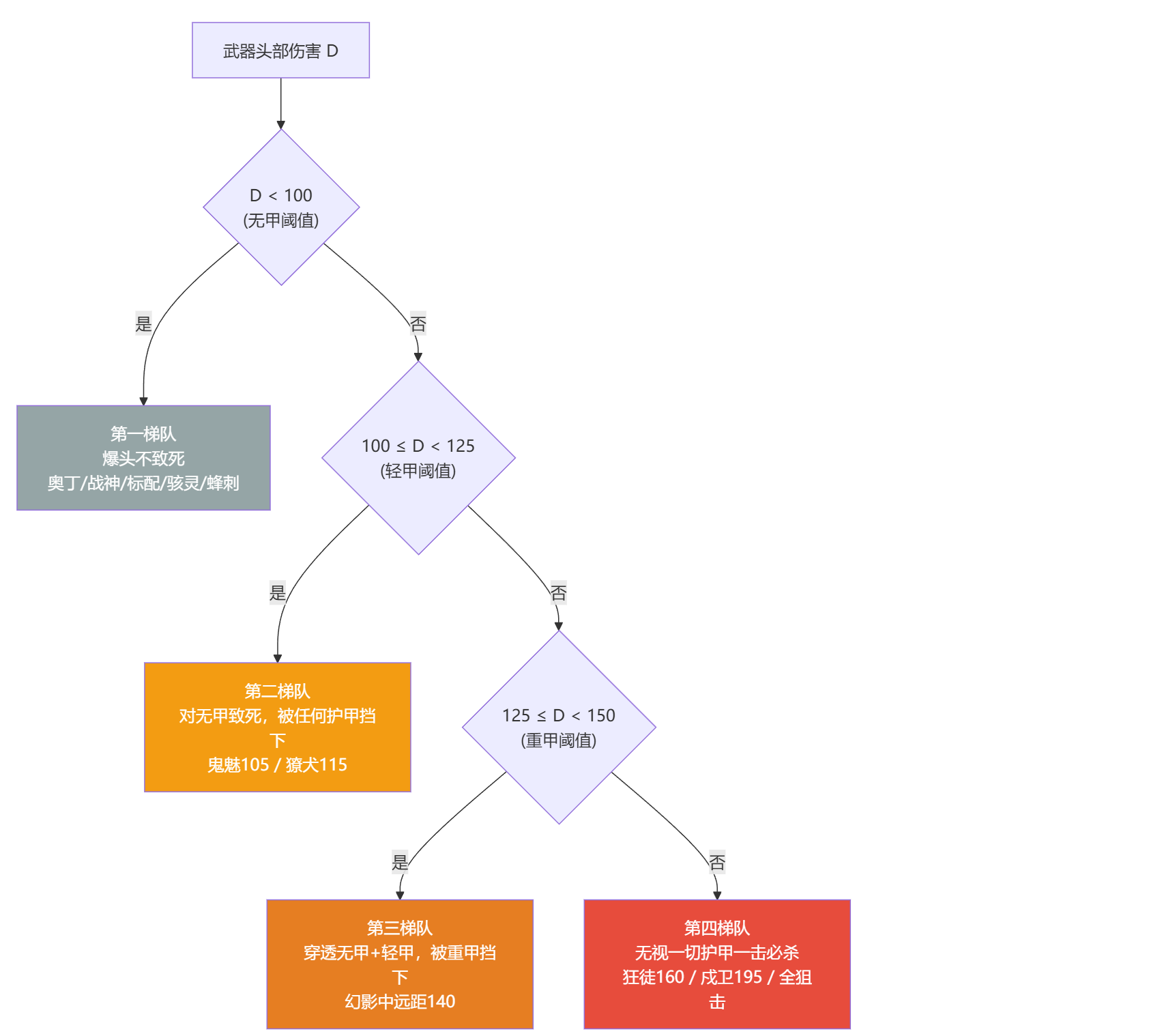 Pasted image 20260818141034.png