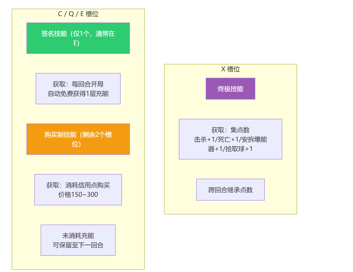 Pasted image 20260818141050.png