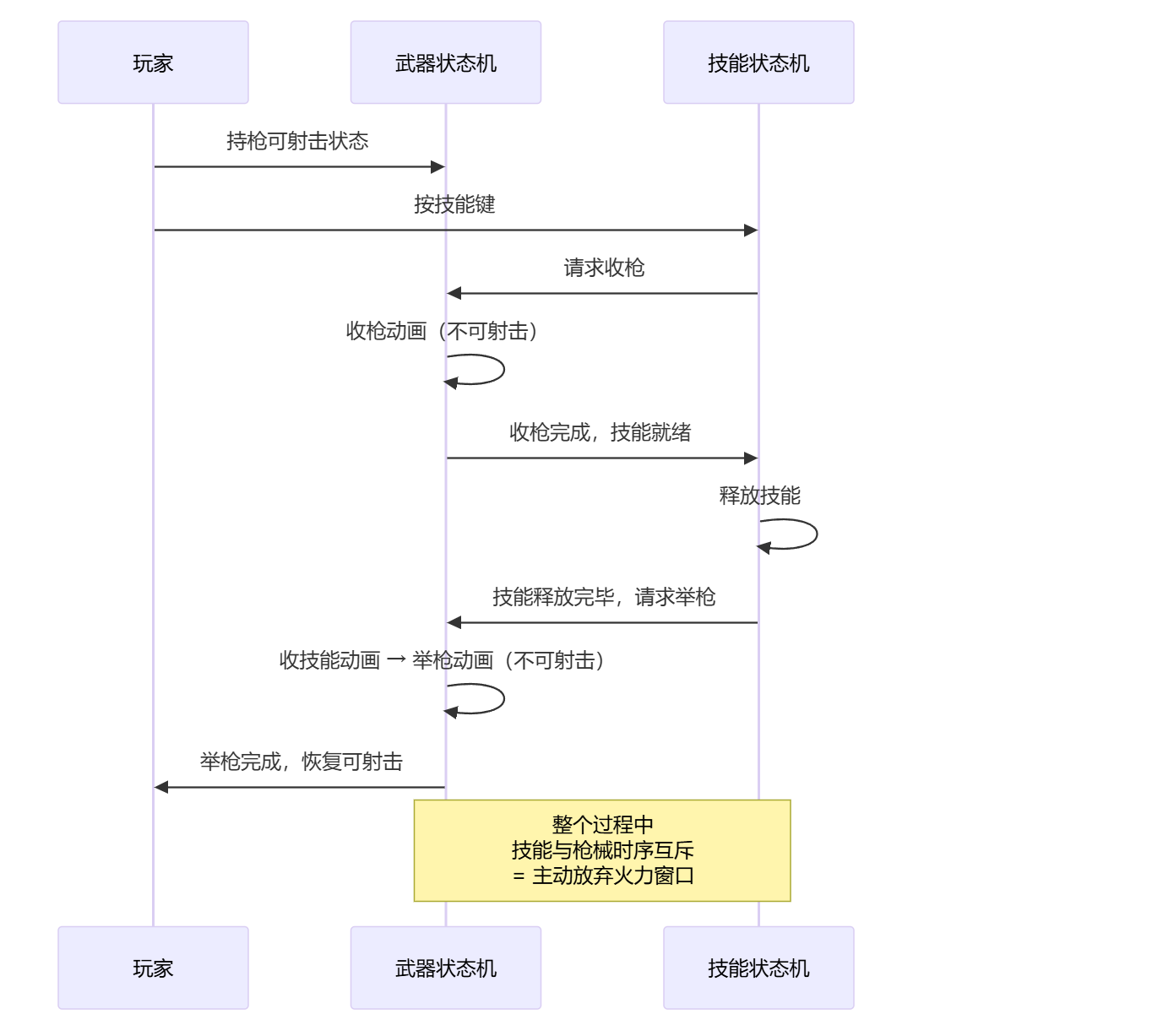 Pasted image 20260818141104.png