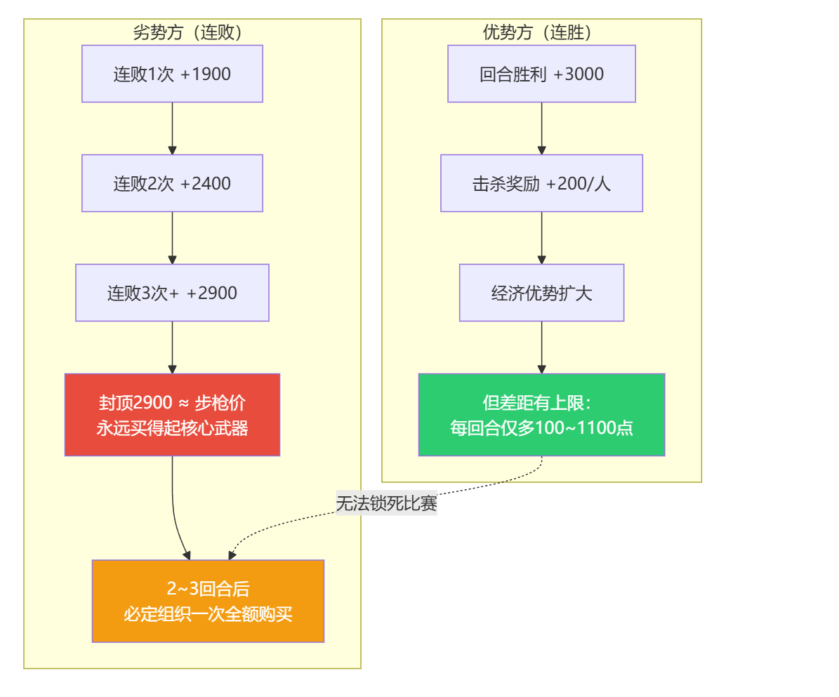 Pasted image 20260818141121.png