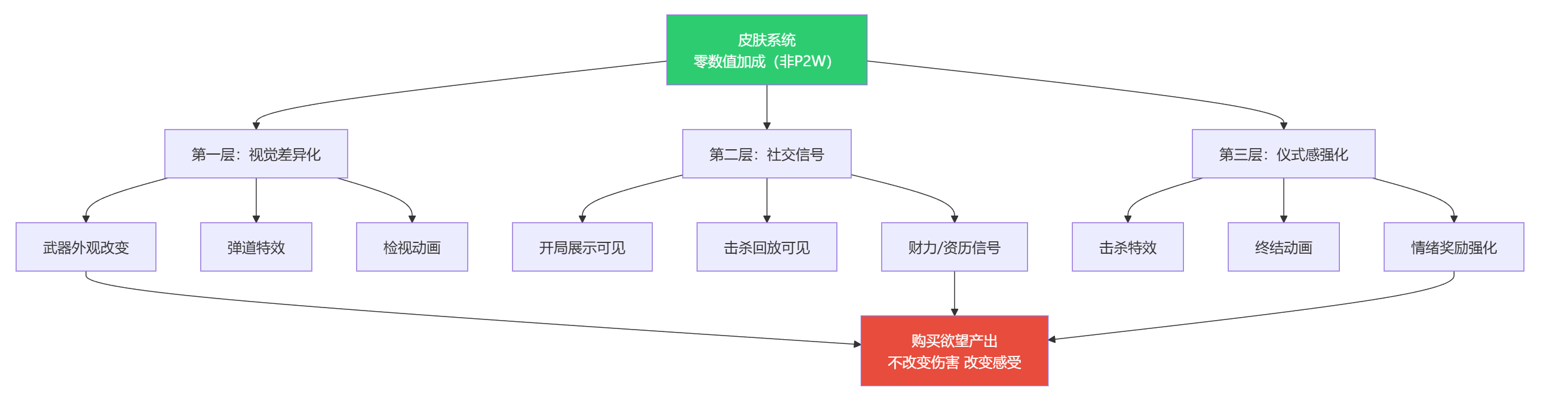 Pasted image 20260818141258.png