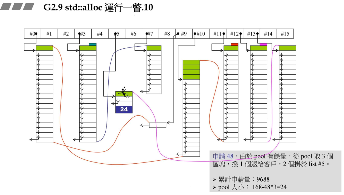 山重水尽 3