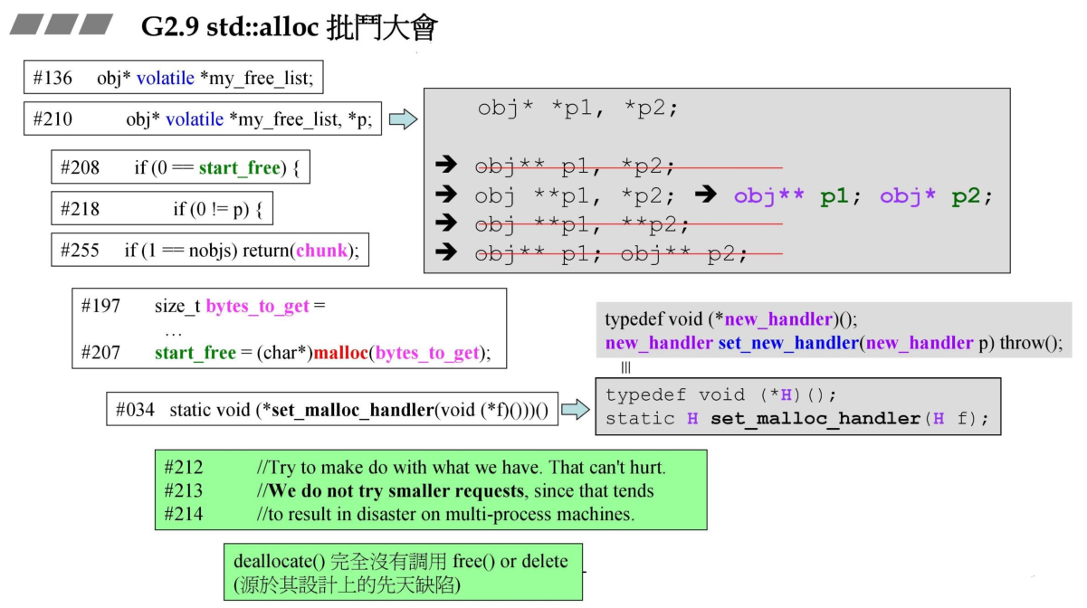 alloc 观念大整理(续)