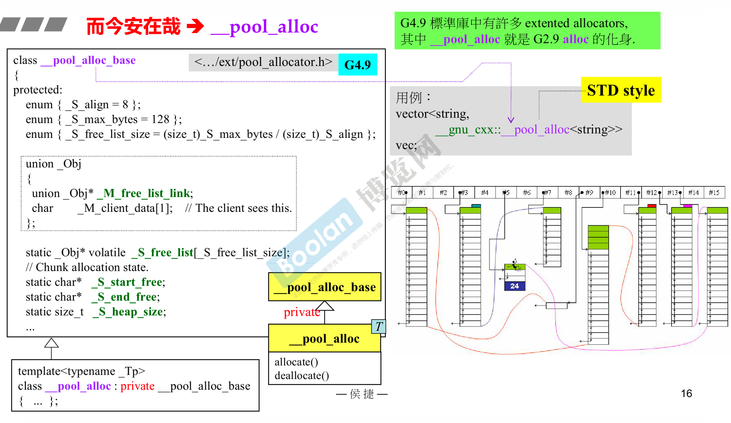 alloc 分配器(续)