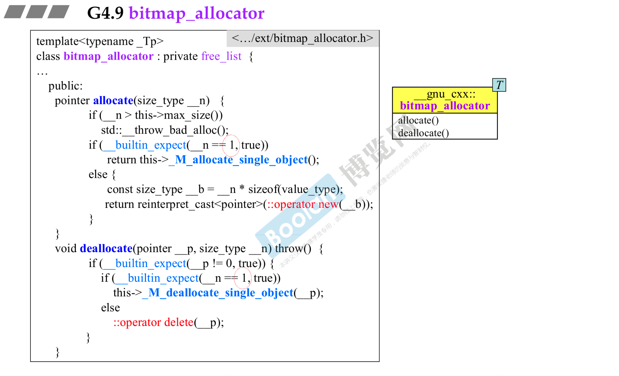 bitmap allocator