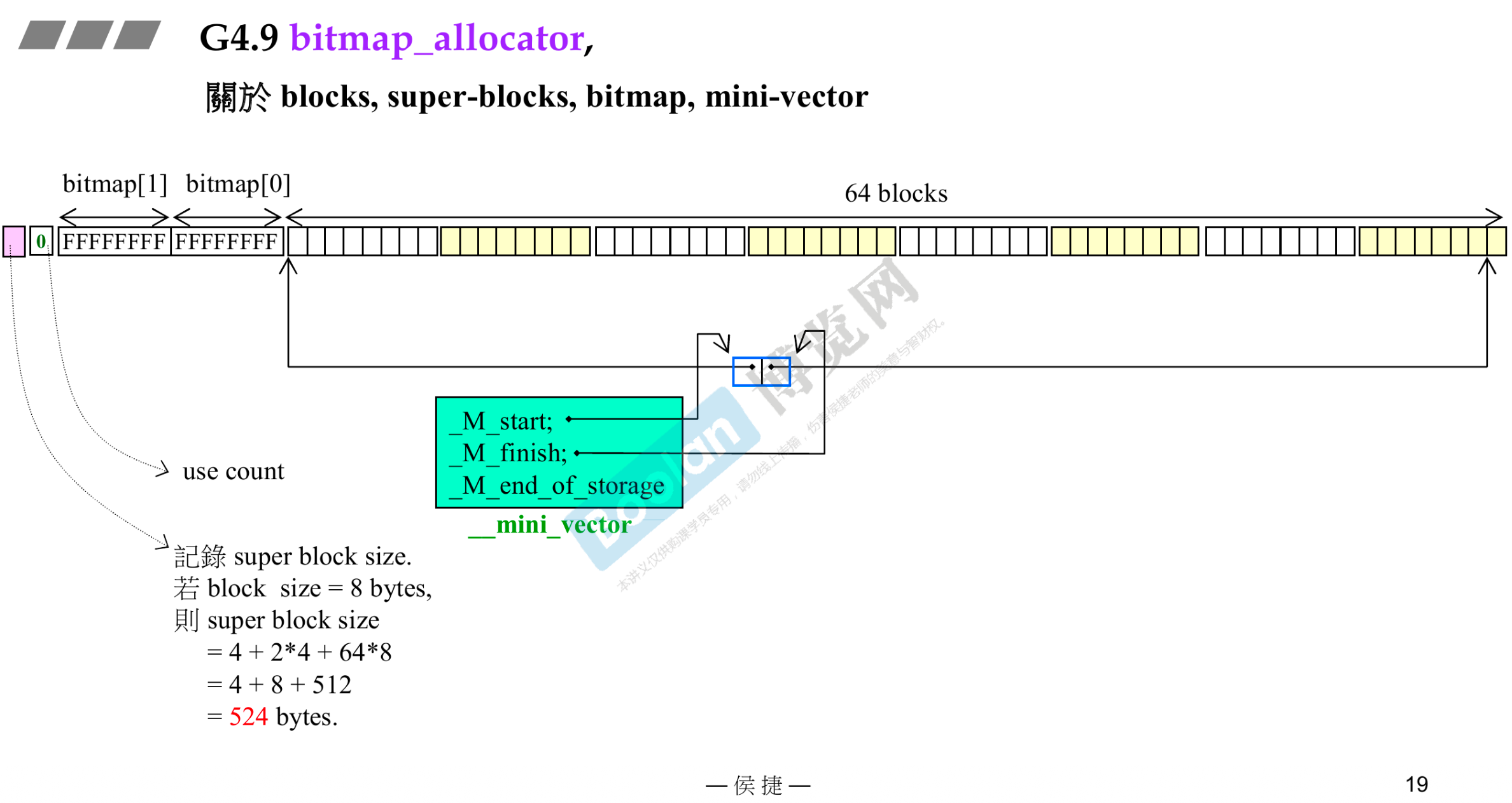 bitmap 概念:mini_vector 管理指针