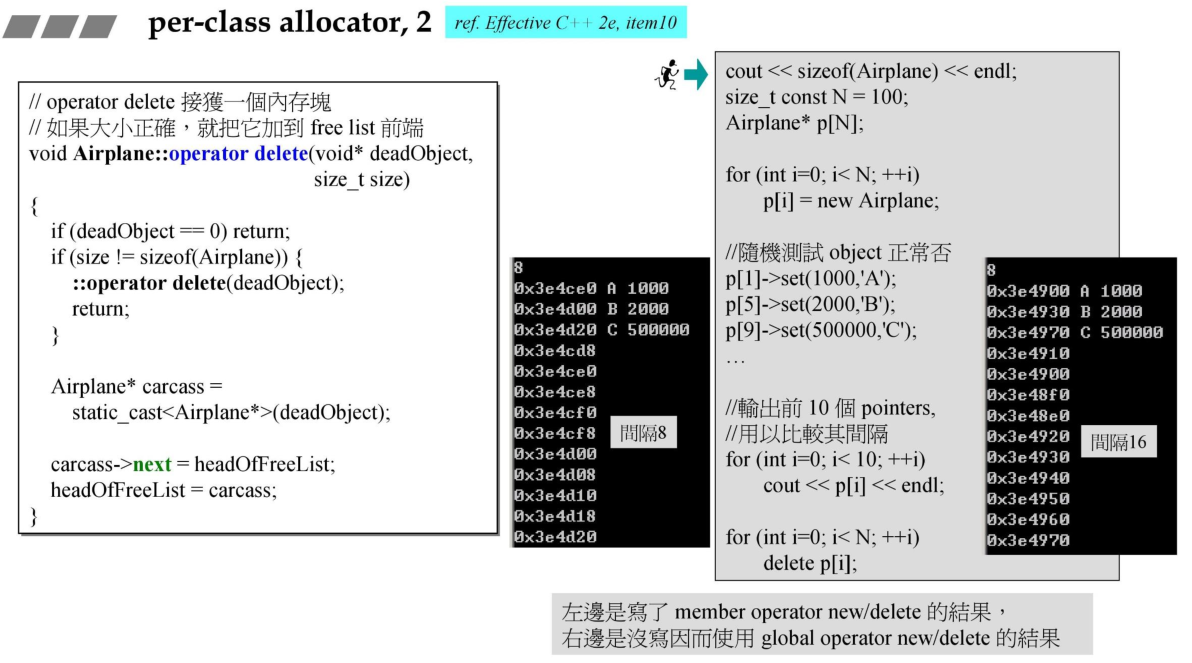 Airplane union 嵌入式指针 2