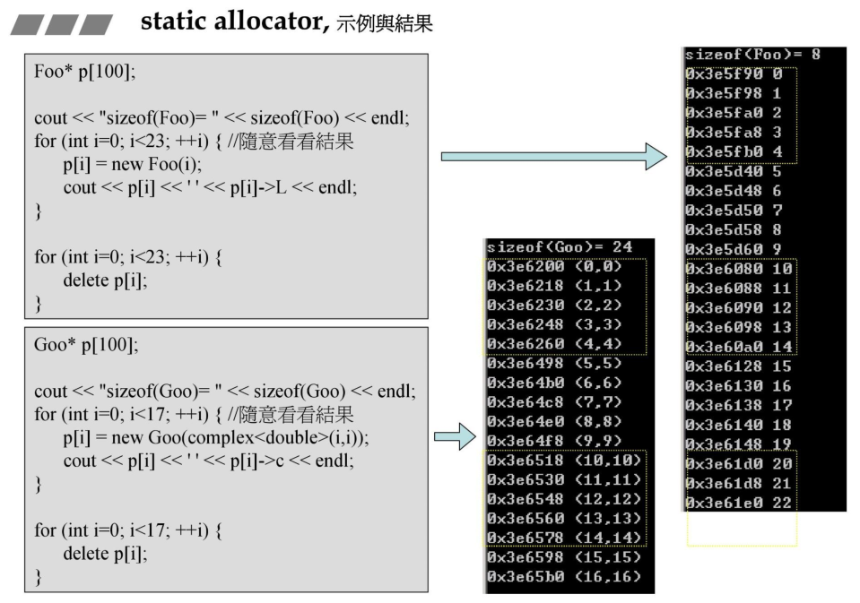 static allocator 说明 3