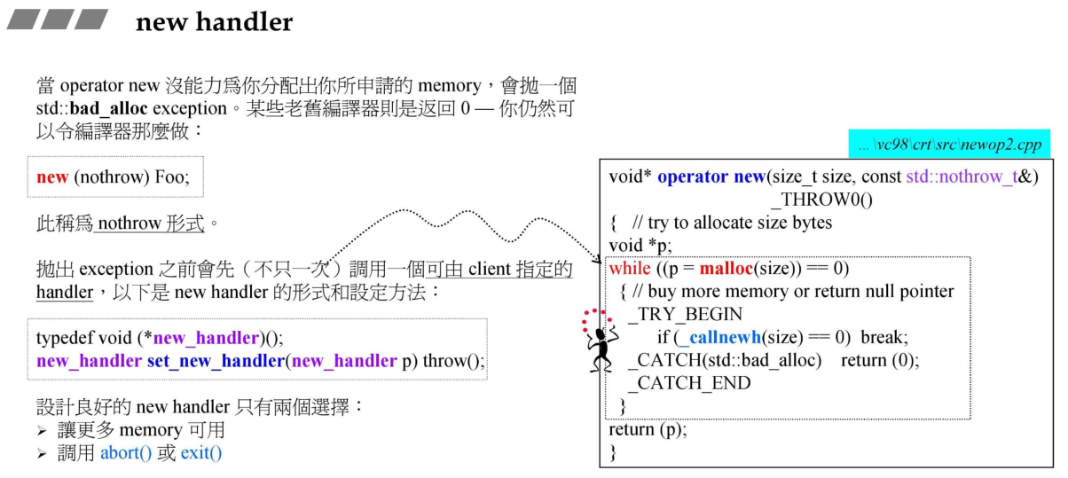 new handler 流程