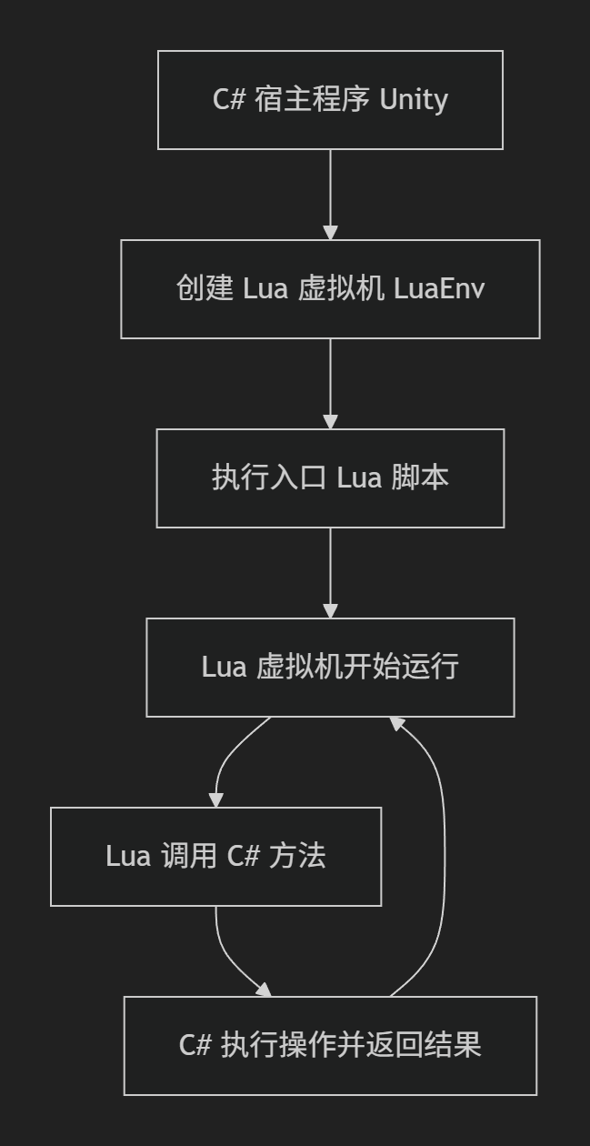 image-20250823141423581