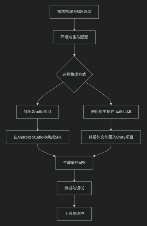 image-20250928233715389